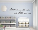 Family Where Life Begins Quotes Wall Decal Family Where Life Begins Quotes Wall Decal Family Lettering Vinyl Art Stickers